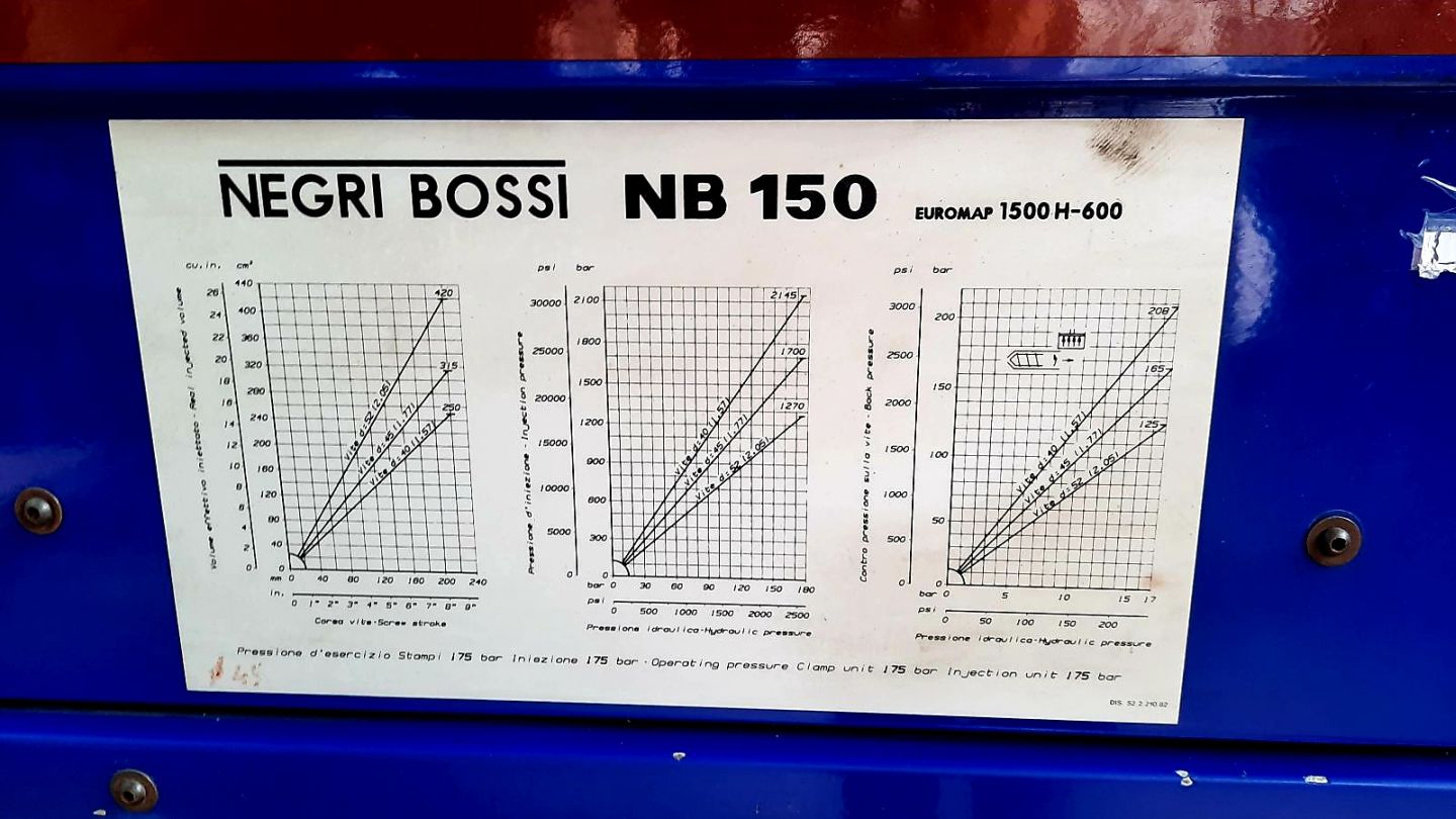 PRESSA NEGRI BOSSI 150 TON USATA NB 150 SV STAMPAGGIO PLASTICA USED PLASTIC INJECTION PRESS PRES A222 PRESSA NEGRI BOSSI 150 TON USATA NB 150 SV STAMPAGGIO PLASTICA USED PLASTIC INJECTION PRESS PRES A222